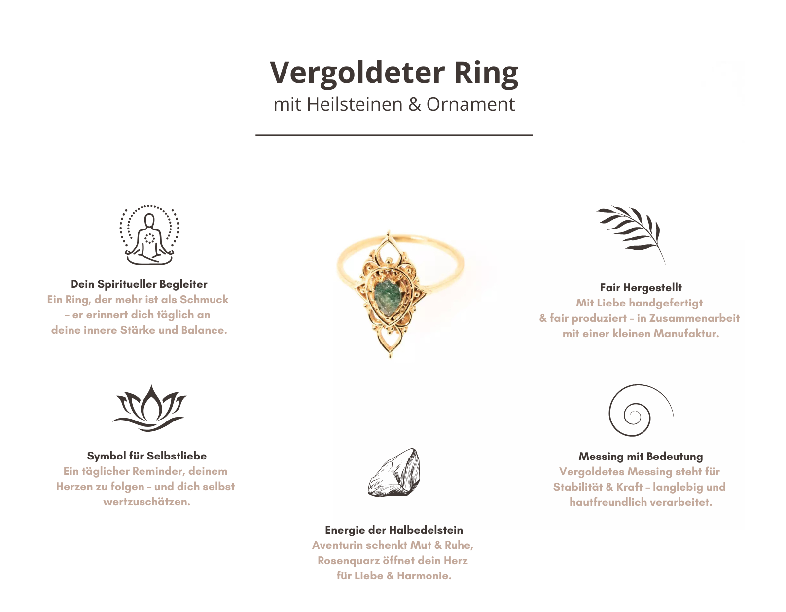 Messing Ring 24k vergoldet mit Halbedelstein